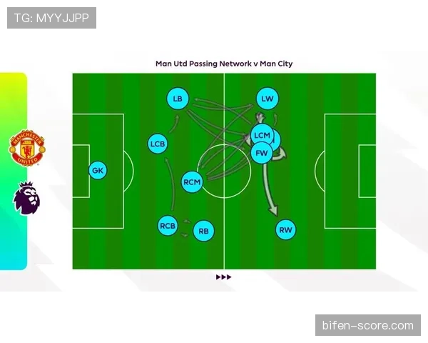 英超传统格局面临挑战 突发事件可能重塑势力版图